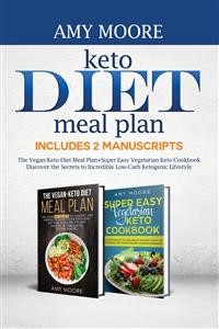 Keto Low Carb Meal Plan